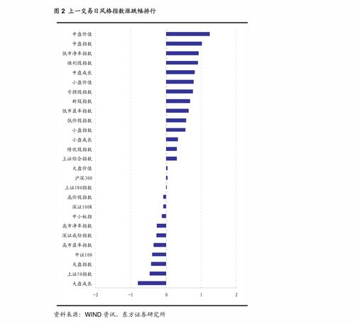 HRflag 2021中国人力资源服务品牌百强榜单 洞察行业变革与未来趋势