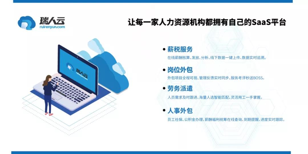 彻底解决机构社保发薪报税高压！5月22日瑞人云产品体验圆桌沙龙，助力人力资源服务升级