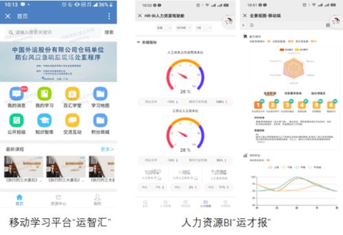 金蝶s-HR助力中国外运 用产品思维重塑人力资源服务